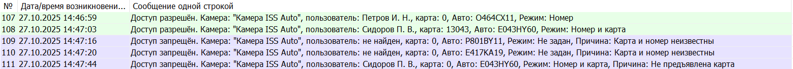 Фиксация всех событий в системе в APACS