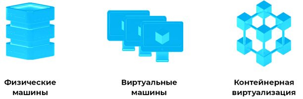 PassOffice Варианты развертывания