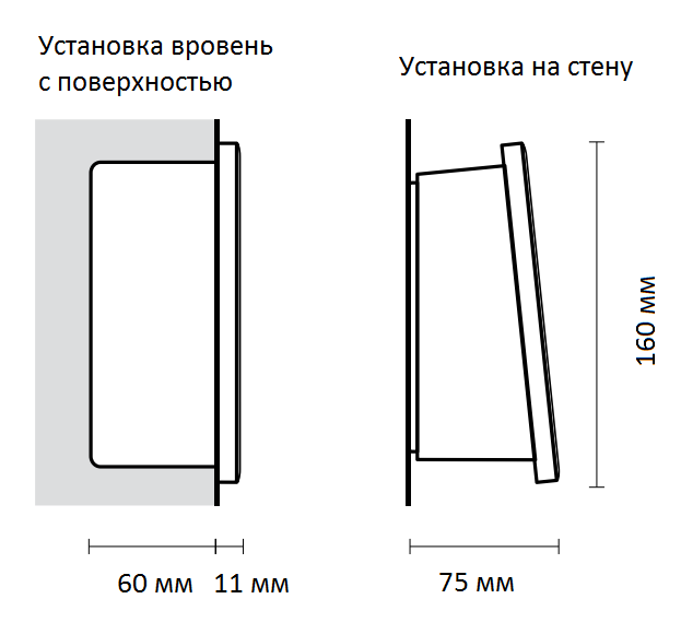 2D Station TBS схема для монтажа