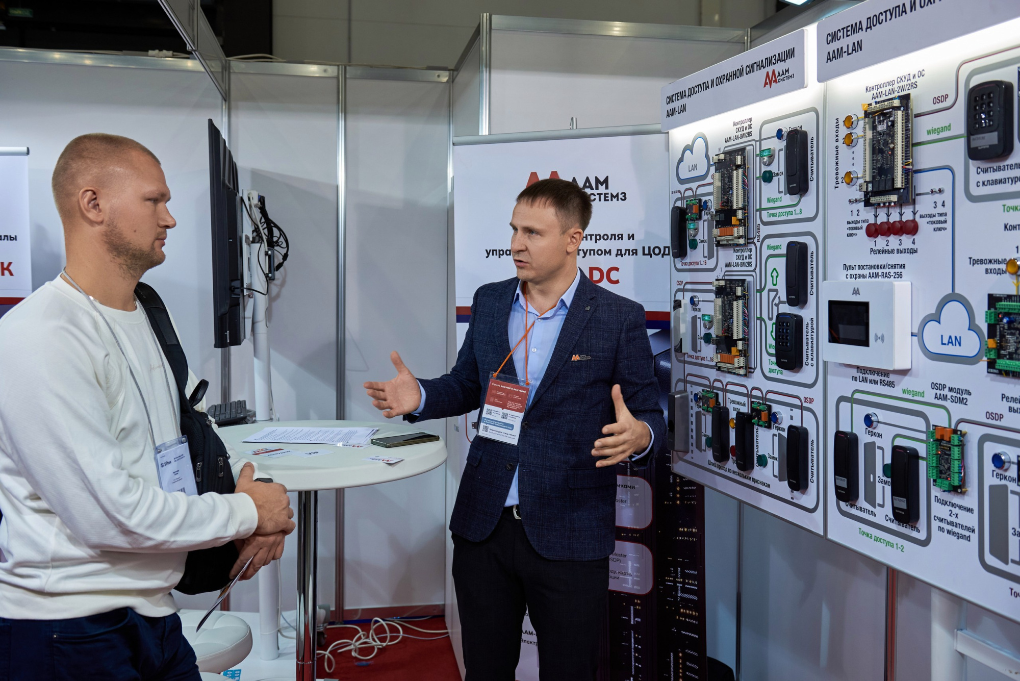 ААМ Системз на Sfitex 2025