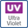 UV - защитное изображение, видимое в ультрафиолете.